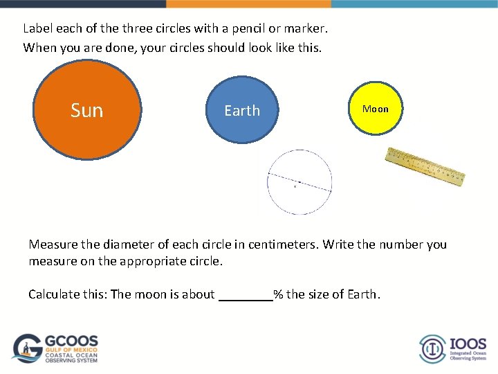 Label each of the three circles with a pencil or marker. When you are