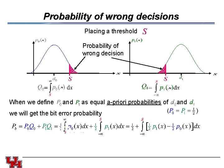 Probability of wrong decisions Placing a threshold Probability of wrong decision When we define