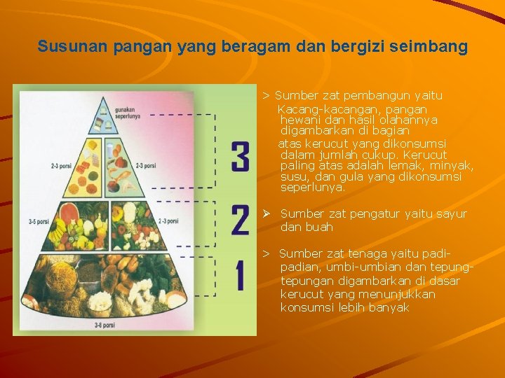 Susunan pangan yang beragam dan bergizi seimbang > Sumber zat pembangun yaitu Kacang-kacangan, pangan Susunan pangan yang beragam dan bergizi seimbang > Sumber zat pembangun yaitu Kacang-kacangan, pangan