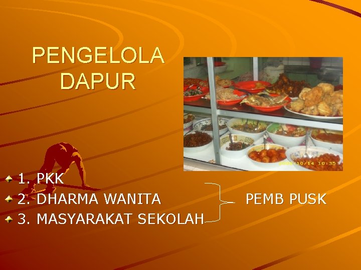 PENGELOLA DAPUR 1. 2. 3. PKK DHARMA WANITA MASYARAKAT SEKOLAH PEMB PUSK PENGELOLA DAPUR 1. 2. 3. PKK DHARMA WANITA MASYARAKAT SEKOLAH PEMB PUSK