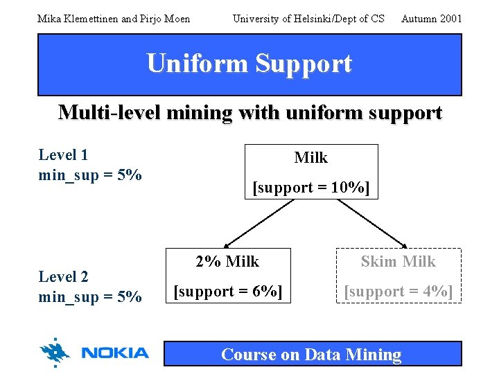 Mika Klemettinen and Pirjo Moen University of Helsinki/Dept of CS Autumn 2001 Uniform Support Mika Klemettinen and Pirjo Moen University of Helsinki/Dept of CS Autumn 2001 Uniform Support