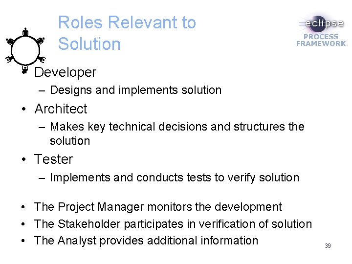 Roles Relevant to Solution • Developer – Designs and implements solution • Architect –