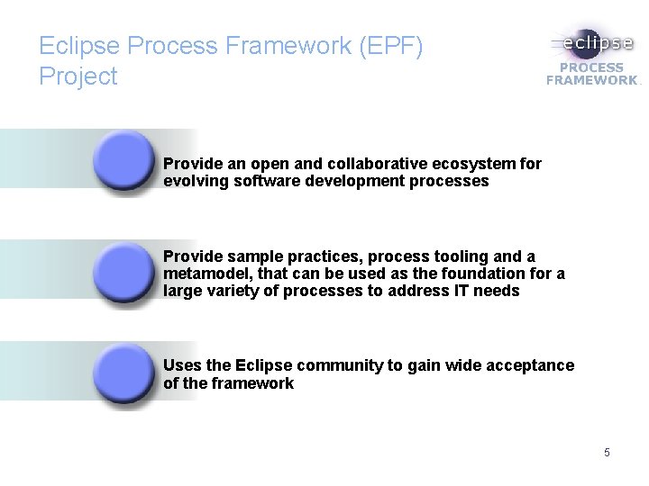 Eclipse Process Framework (EPF) Project Provide an open and collaborative ecosystem for evolving software