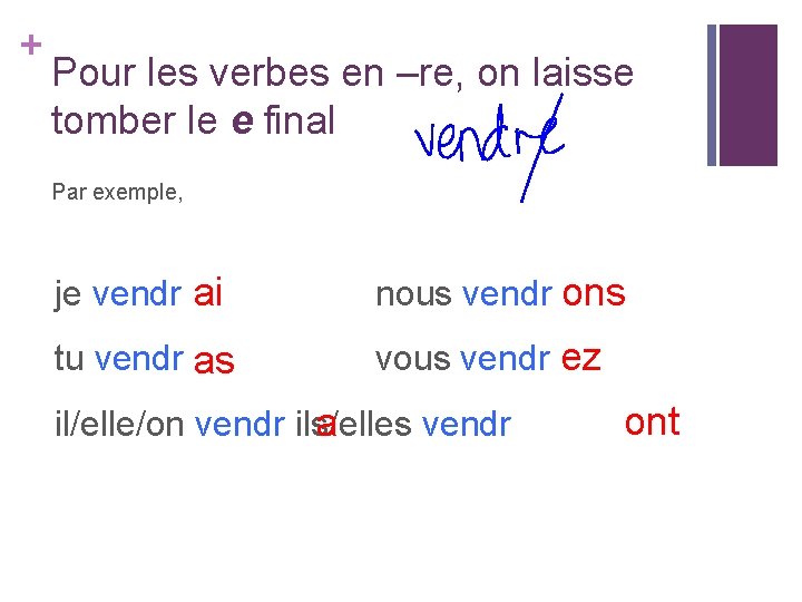 + Pour les verbes en –re, on laisse tomber le e final Par exemple,