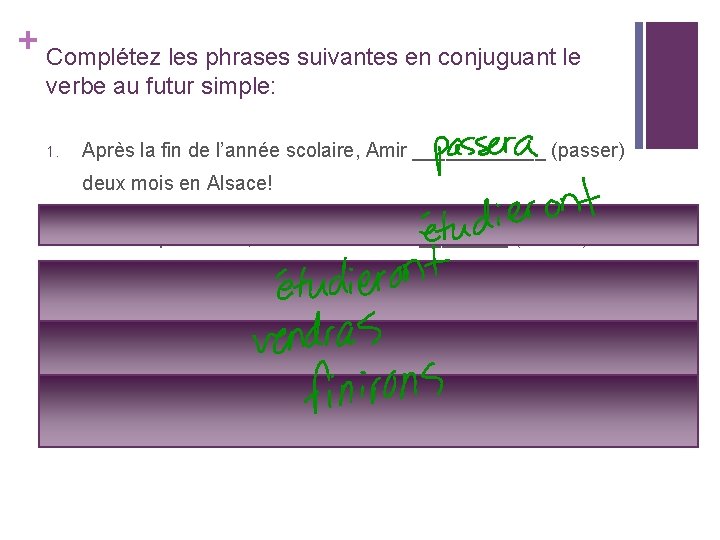 + Complétez les phrases suivantes en conjuguant le verbe au futur simple: 1. Après