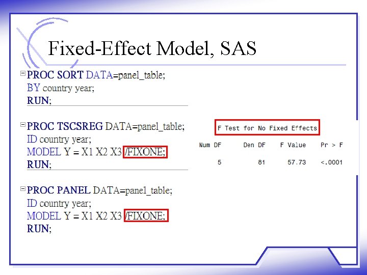 Fixed-Effect Model, SAS 