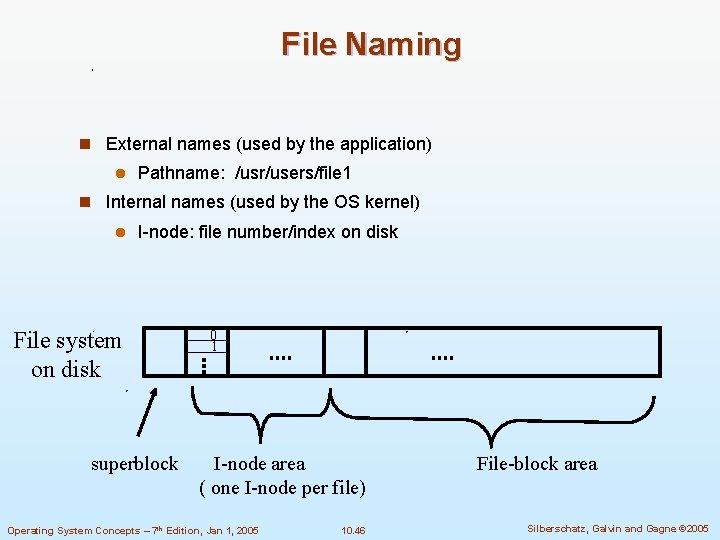 File Naming n External names (used by the application) Pathname: /usr/users/file 1 n Internal