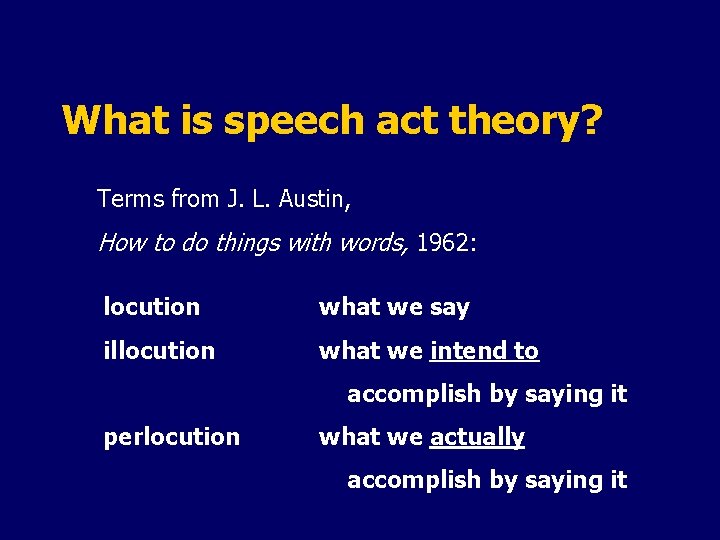 What is speech act theory? Terms from J. L. Austin, How to do things