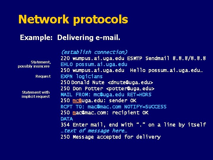 Network protocols Example: Delivering e-mail. (establish connection) Statement, possibly insincere Request Statement with implicit