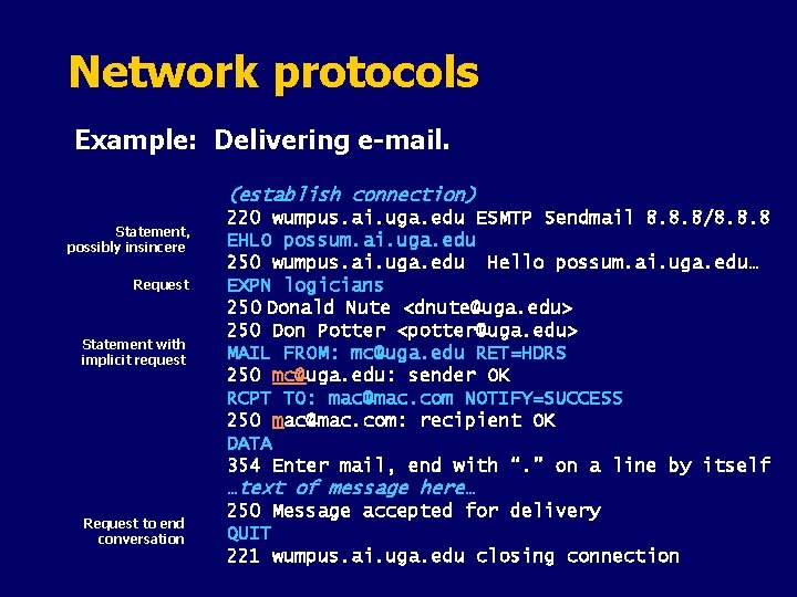 Network protocols Example: Delivering e-mail. (establish connection) Statement, possibly insincere Request Statement with implicit