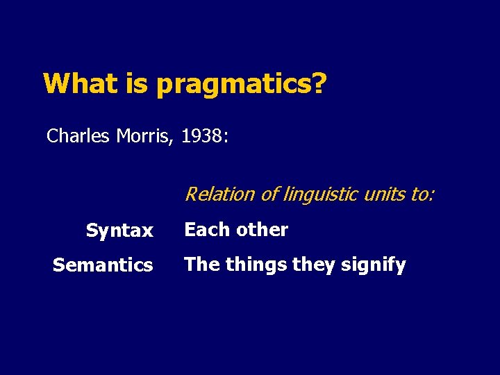 What is pragmatics? Charles Morris, 1938: Relation of linguistic units to: Syntax Semantics Each