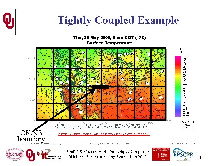 Tightly Coupled Example OK/KS boundary http: //www. caps. ou. edu/wx/p/r/conus/fcst/ Parallel & Cluster: High