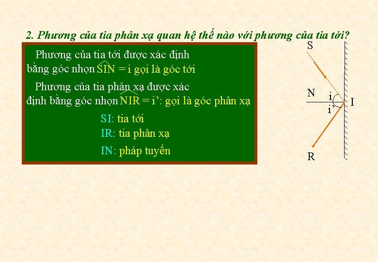 2. Phương của tia phản xạ quan hệ thế nào với phương của tia