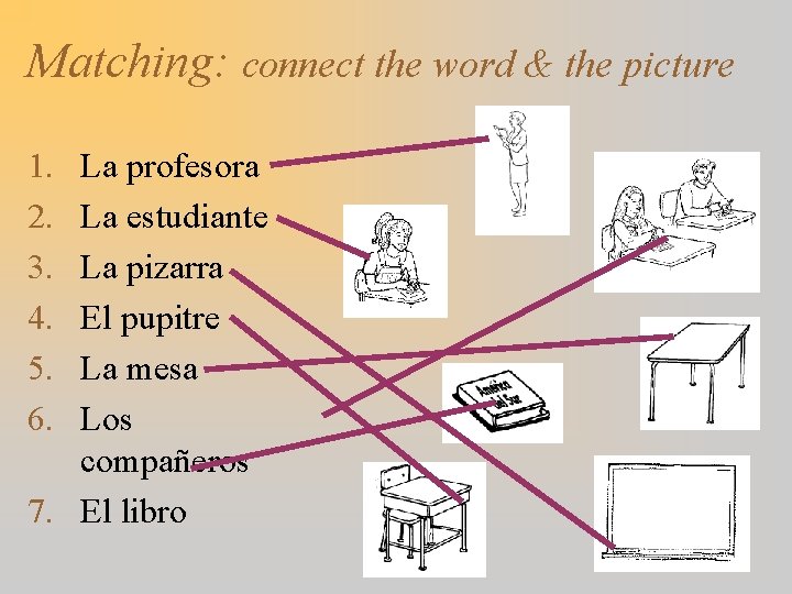 Matching: connect the word & the picture La profesora La estudiante La pizarra El