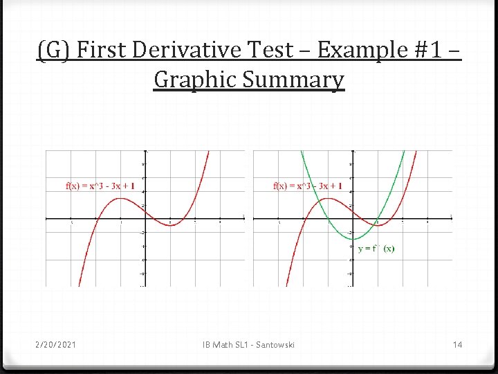 (G) First Derivative Test – Example #1 – Graphic Summary 2/20/2021 IB Math SL