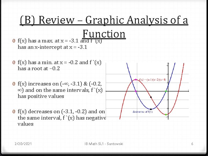 (B) Review – Graphic Analysis of a Function 0 f(x) has a max. at