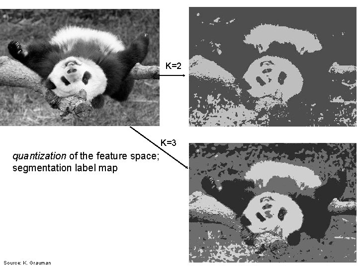 K=2 K=3 quantization of the feature space; segmentation label map Source: K. Grauman 