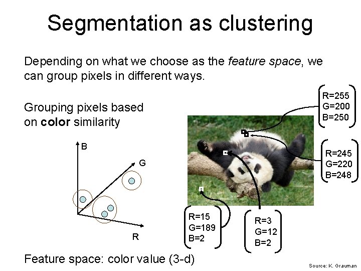 Segmentation as clustering Depending on what we choose as the feature space, we can
