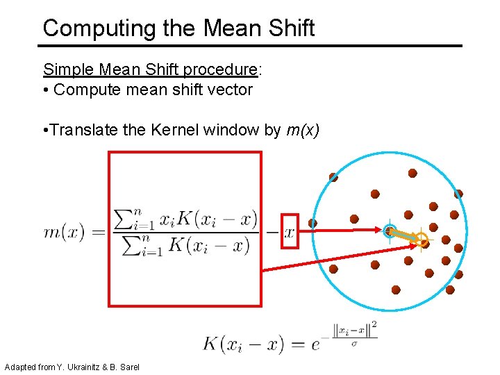 Computing the Mean Shift Simple Mean Shift procedure: • Compute mean shift vector •
