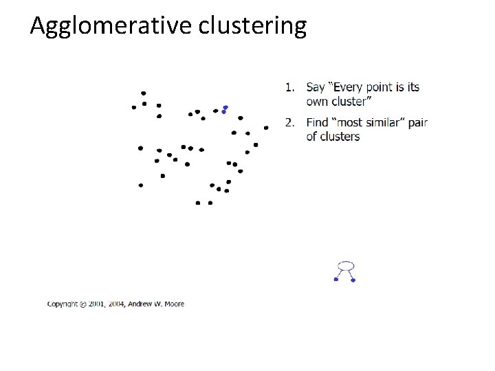 Agglomerative clustering 