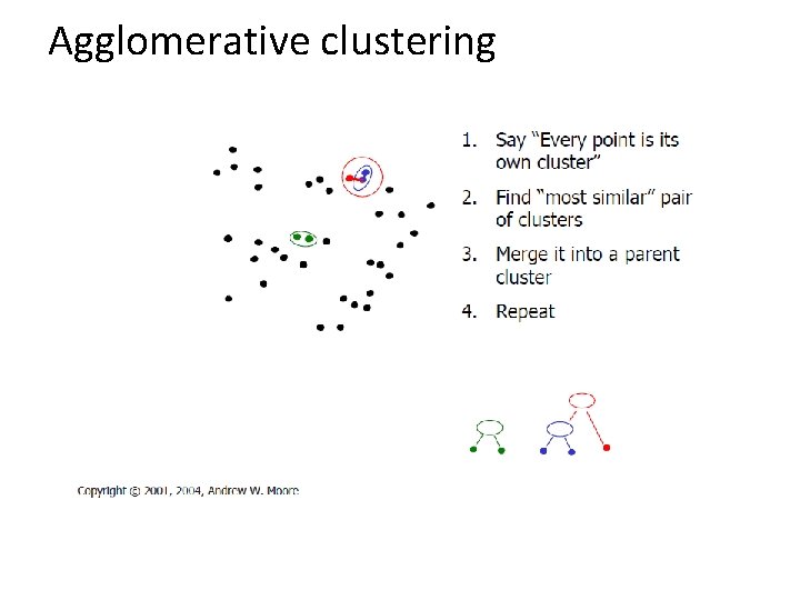 Agglomerative clustering 