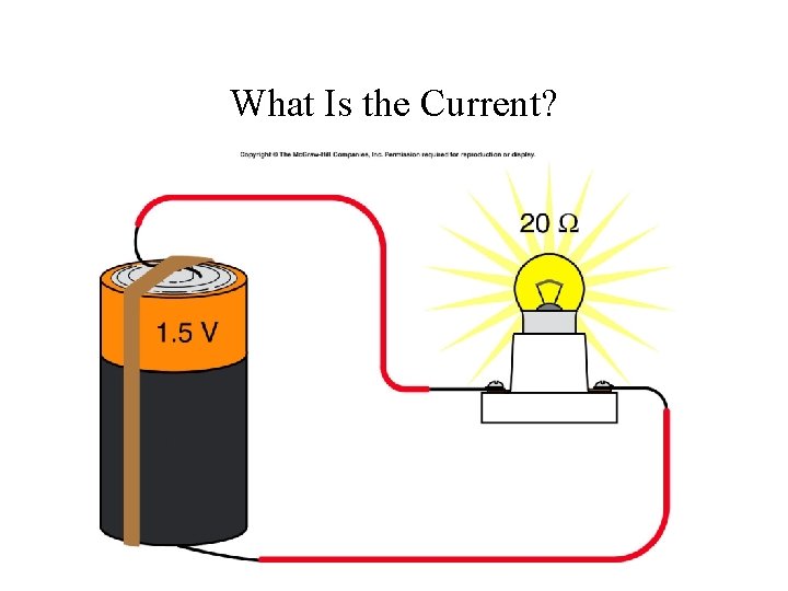 What Is the Current? What Is the Current?