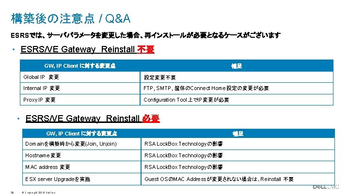 構築後の注意点 / Q&A ESRSでは、サーバパラメータを変更した場合、再インストールが必要となるケースがございます • ESRS/VE Gateway　Reinstall 不要 GW, IP Client に対する変更点 補足 Global