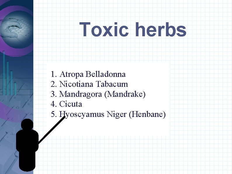 Toxic herbs 1. Atropa Belladonna 2. Nicotiana Tabacum 3. Mandragora (Mandrake) 4. Cicuta 5.