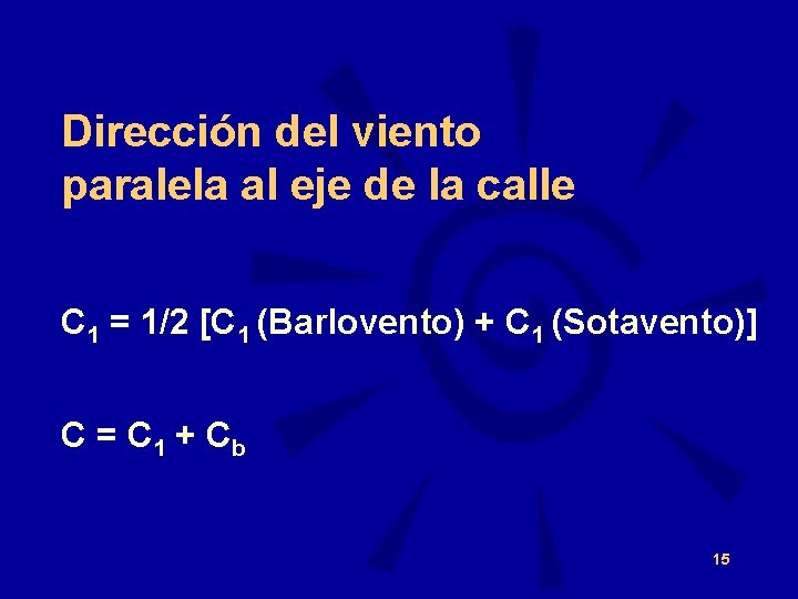 Dirección del viento paralela al eje de la calle C 1 = 1/2 [C