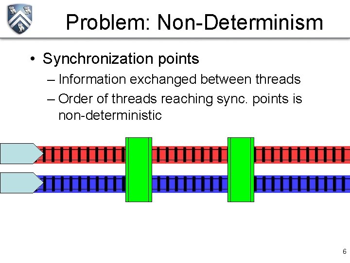 Problem: Non-Determinism • Synchronization points – Information exchanged between threads – Order of threads