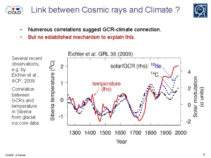 Link between Cosmic rays and Climate ? • • Numerous correlations suggest GCR-climate connection.