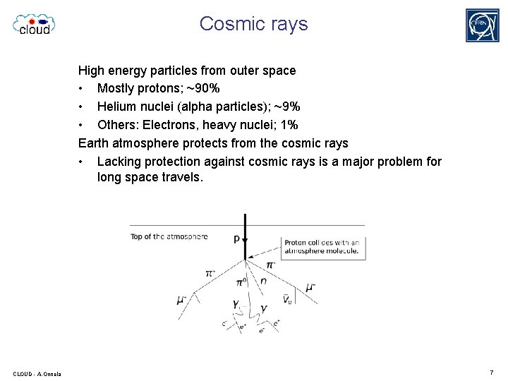 Cosmic rays High energy particles from outer space • Mostly protons; ~90% • Helium