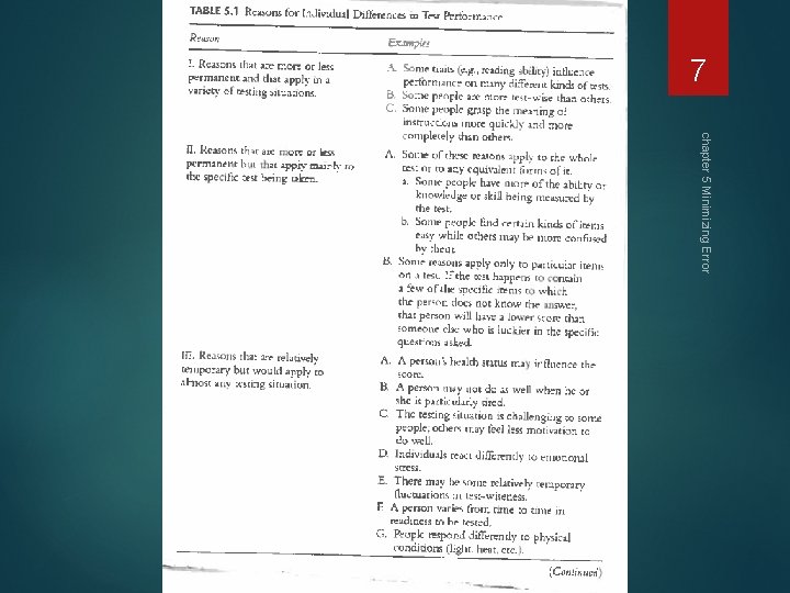 7 chapter 5 Minimizing Error 