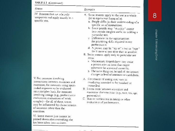 8 chapter 5 Minimizing Error 