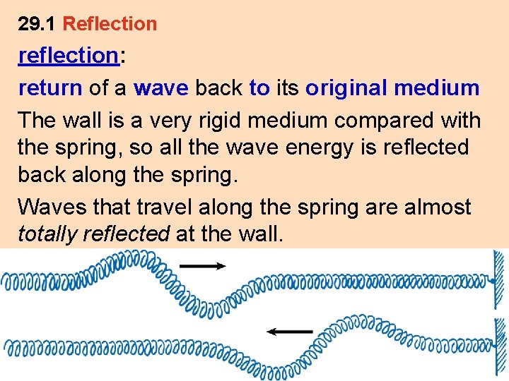 29. 1 Reflection reflection: return of a wave back to its original medium The