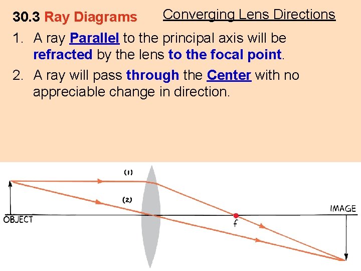 Converging Lens Directions 30. 3 Ray Diagrams 1. A ray Parallel to the principal