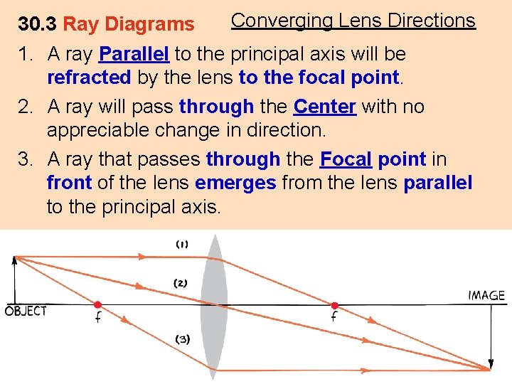 Converging Lens Directions 30. 3 Ray Diagrams 1. A ray Parallel to the principal