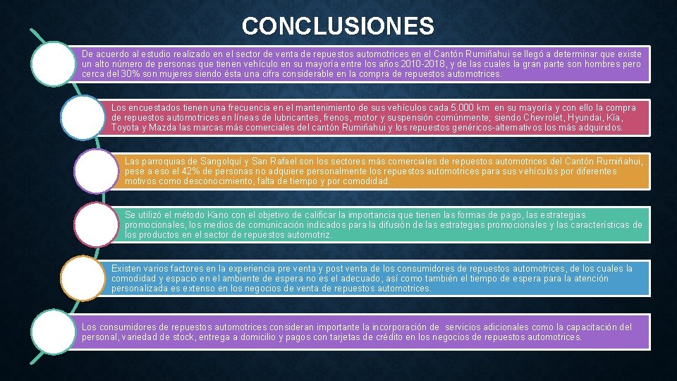 CONCLUSIONES De acuerdo al estudio realizado en el sector de venta de repuestos automotrices