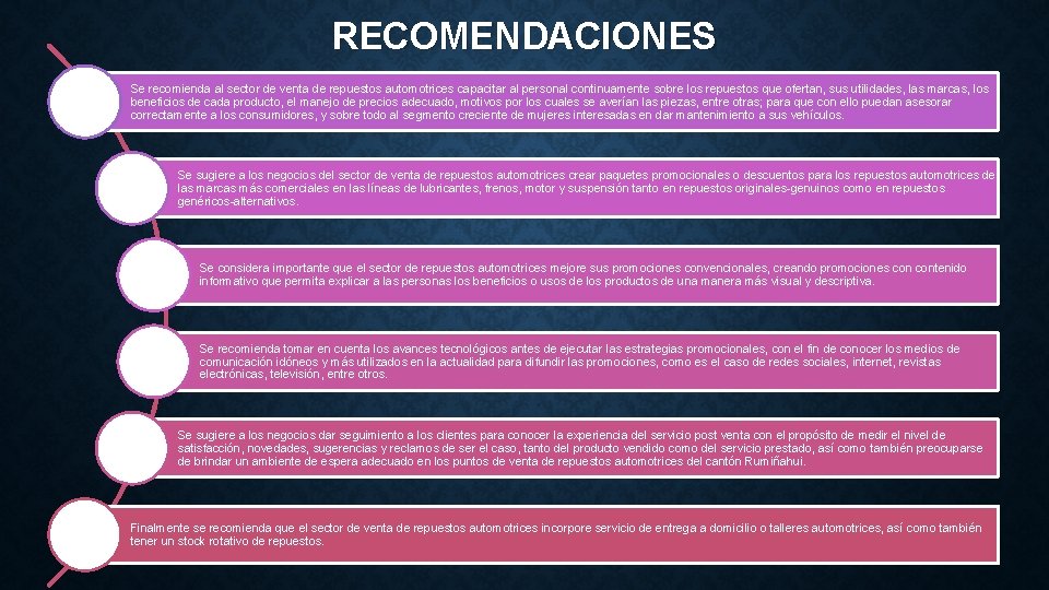 RECOMENDACIONES Se recomienda al sector de venta de repuestos automotrices capacitar al personal continuamente