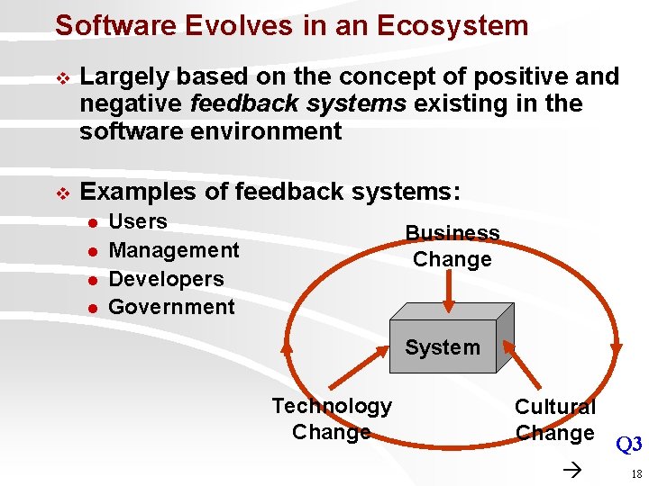 Software Evolves in an Ecosystem v Largely based on the concept of positive and