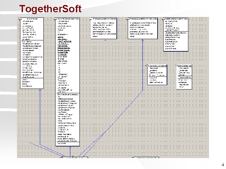 Together. Soft 4 Together. Soft 4