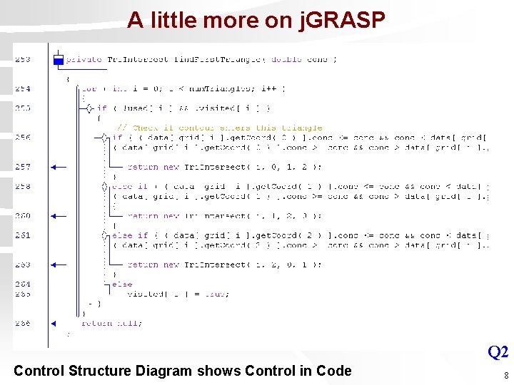 A little more on j. GRASP Q 2 Control Structure Diagram shows Control in