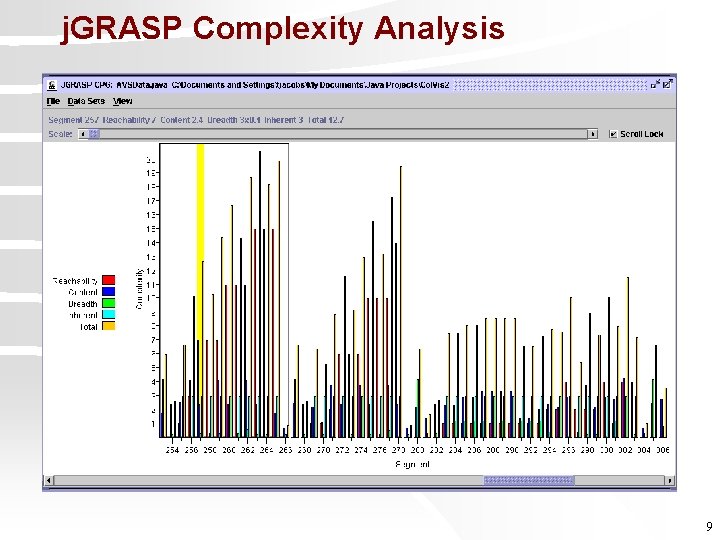 j. GRASP Complexity Analysis 9 