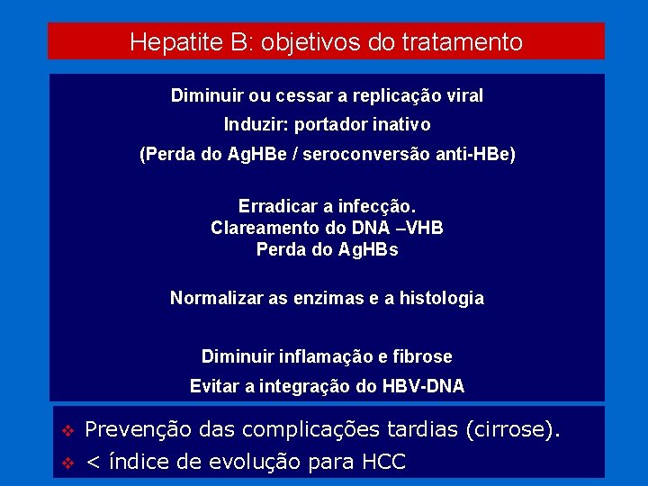 Hepatite B: objetivos do tratamento Diminuir ou cessar a replicação viral Induzir: portador inativo