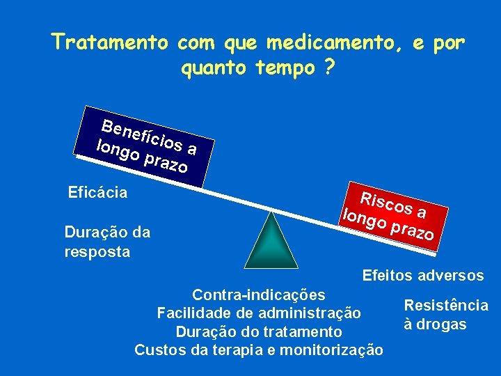 Tratamento com que medicamento, e por quanto tempo ? Bene f long ícios a