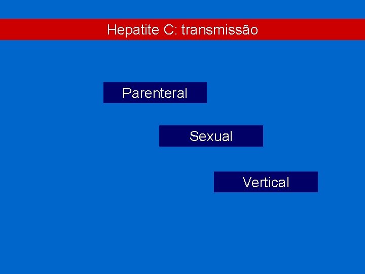 Hepatite C: transmissão Parenteral Sexual Vertical 