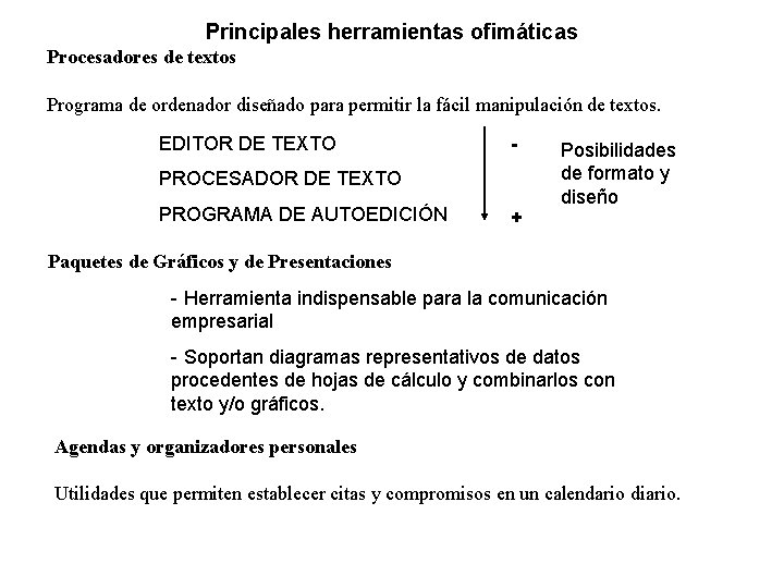 Principales herramientas ofimáticas Procesadores de textos Programa de ordenador diseñado para permitir la fácil