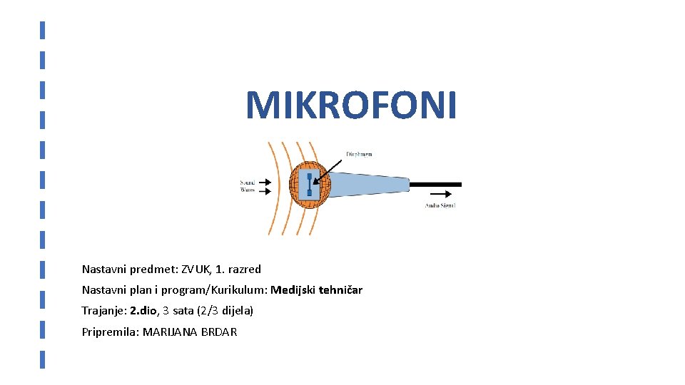 MIKROFONI Nastavni predmet: ZVUK, 1. razred Nastavni plan i program/Kurikulum: Medijski tehničar Trajanje: 2.