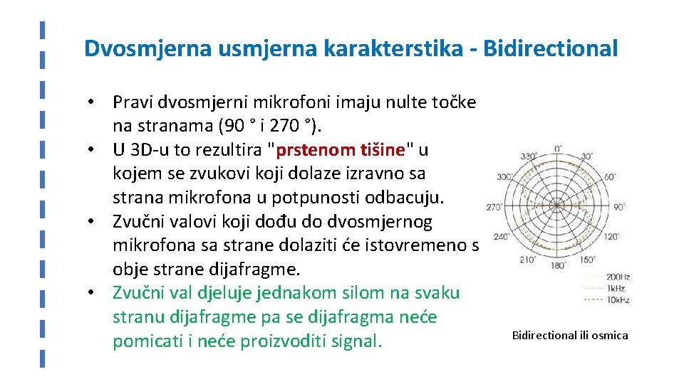 Dvosmjerna usmjerna karakterstika - Bidirectional • Pravi dvosmjerni mikrofoni imaju nulte točke na stranama