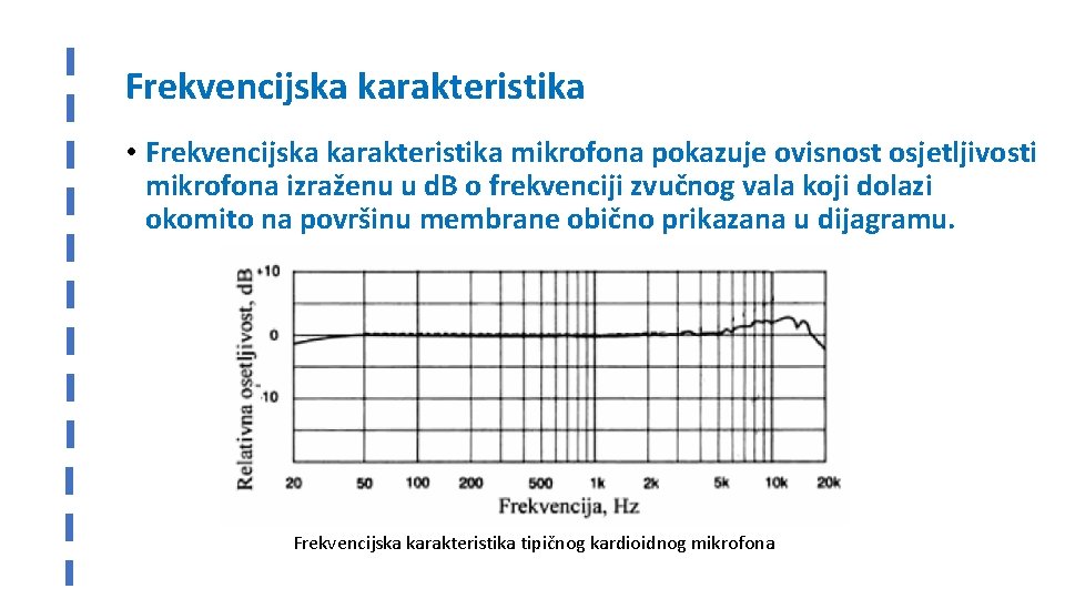 Frekvencijska karakteristika • Frekvencijska karakteristika mikrofona pokazuje ovisnost osjetljivosti mikrofona izraženu u d. B